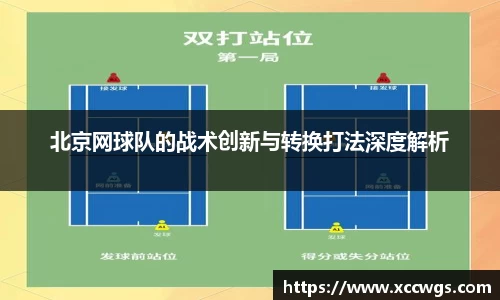 北京网球队的战术创新与转换打法深度解析